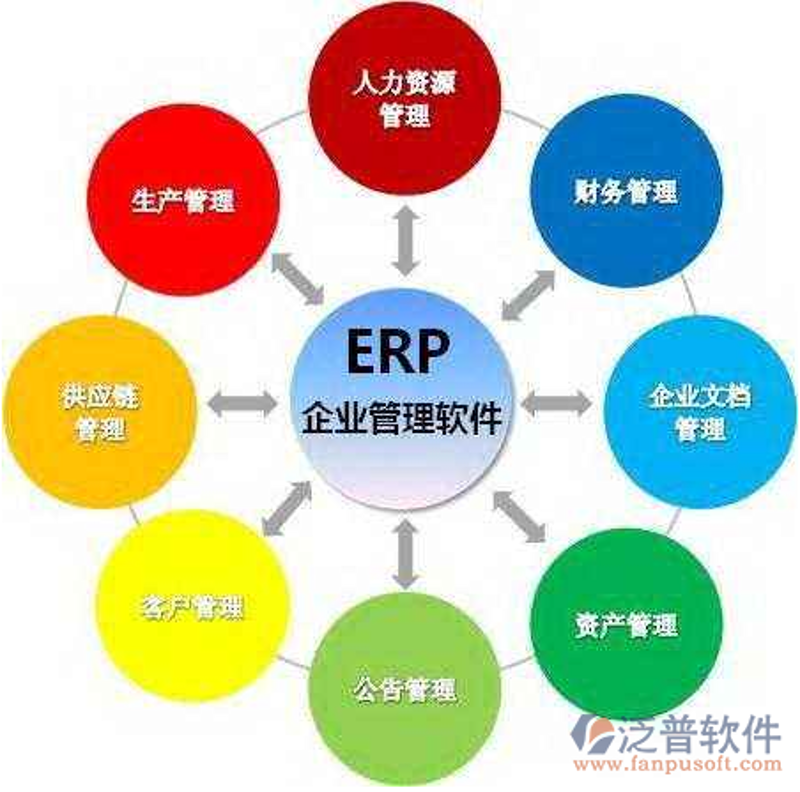 移动应用开发:技术驱动未来之路